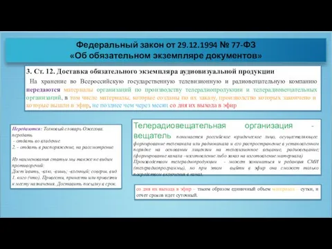 Федеральный закон от 29.12.1994 № 77-ФЗ «Об обязательном экземпляре документов» 3.