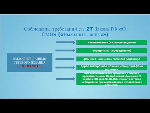 Соблюдение требований ст. 27 Закона РФ «О СМИ» («Выходные данные») ВЫХОДНЫЕ