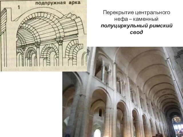 Перекрытие центрального нефа – каменный полуциркульный римский свод