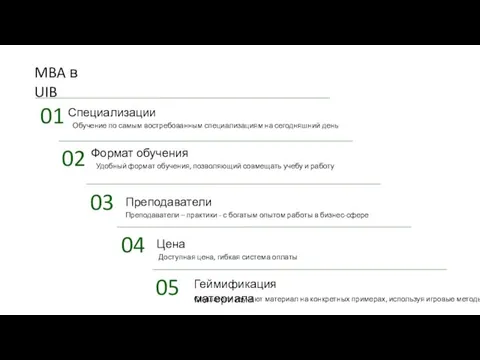 01 Специализации Формат обучения Преподаватели 02 03 04 05 Цена Геймификация