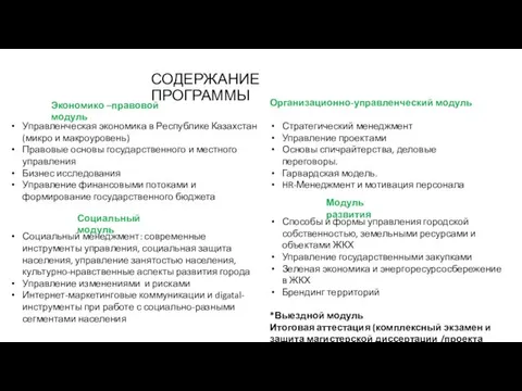 СОДЕРЖАНИЕ ПРОГРАММЫ Экономико –правовой модуль Управленческая экономика в Республике Казахстан (микро