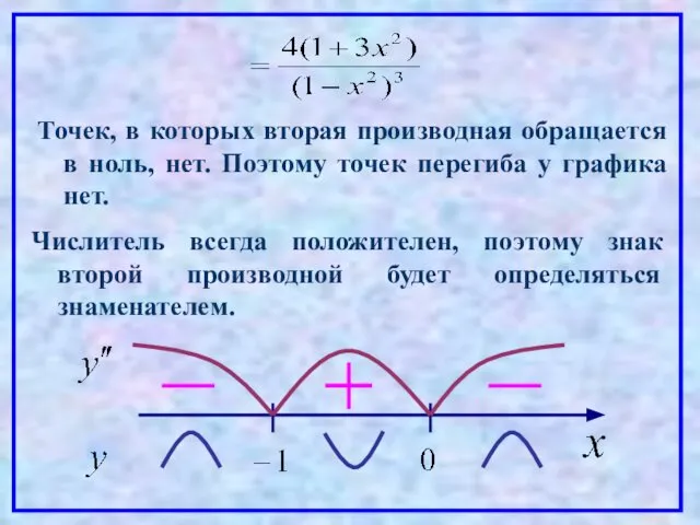 Точек, в которых вторая производная обращается в ноль, нет. Поэтому точек