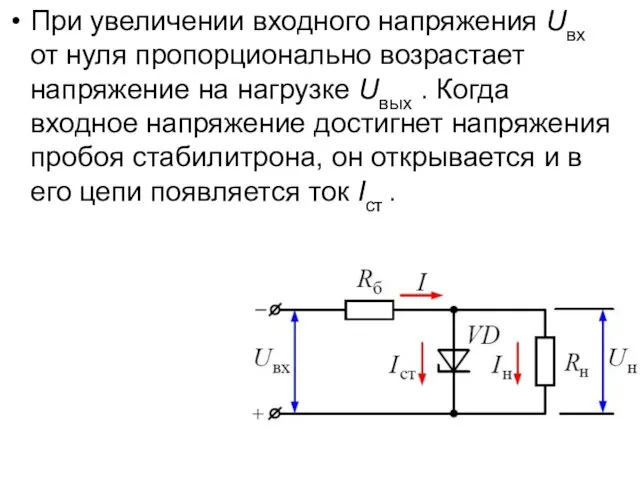 При увеличении входного напряжения Uвх от нуля пропорционально возрастает напряжение на