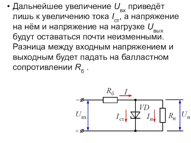 Дальнейшее увеличение Uвх приведёт лишь к увеличению тока Iст, а напряжение