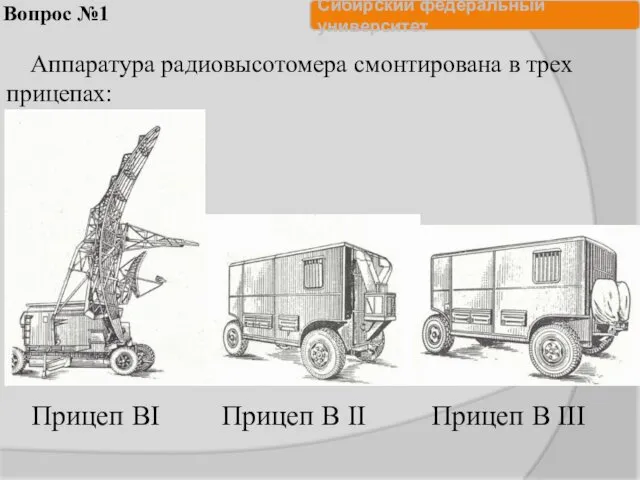 Вопрос №1 Аппаратура радиовысотомера смонтирована в трех прицепах: Прицеп ВI Прицеп В II Прицеп В III