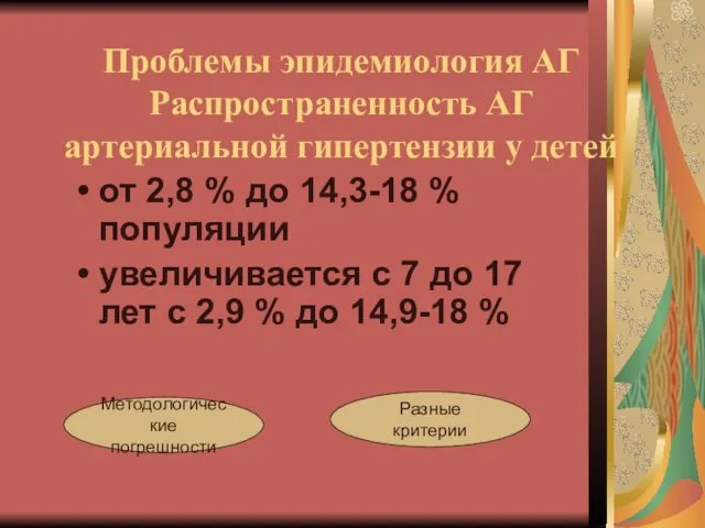 Проблемы эпидемиология АГ Распространенность АГ артериальной гипертензии у детей от 2,8