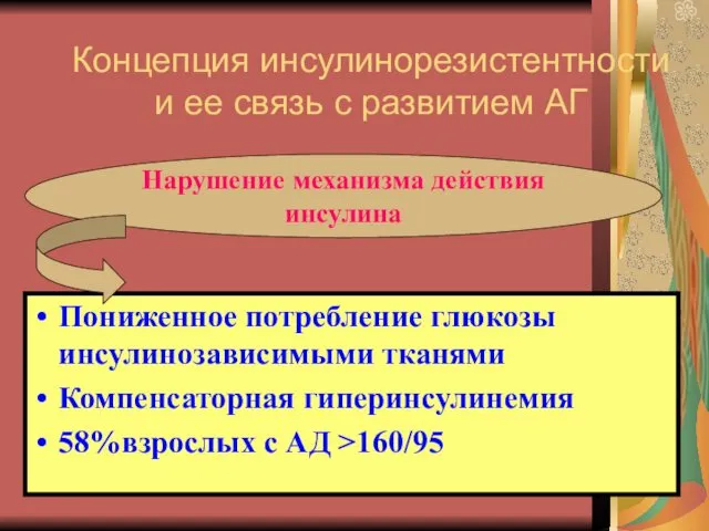 Концепция инсулинорезистентности и ее связь с развитием АГ Пониженное потребление глюкозы