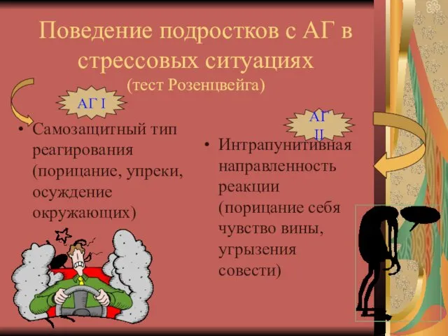 Поведение подростков с АГ в стрессовых ситуациях (тест Розенцвейга) Самозащитный тип