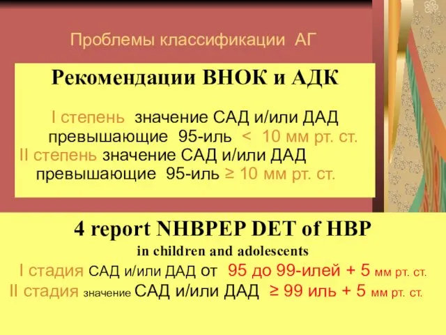 Проблемы классификации АГ Рекомендации ВНОК и АДК I степень значение САД