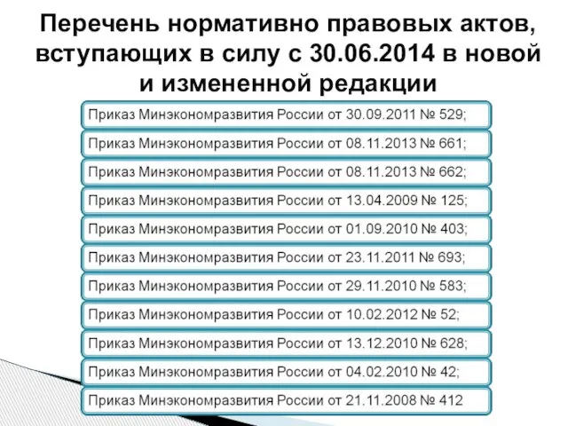 Перечень нормативно правовых актов, вступающих в силу с 30.06.2014 в новой и измененной редакции