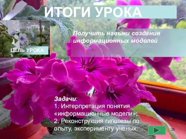 ИТОГИ УРОКА Получить навыки создания информационных моделей ЦЕЛЬ УРОКА: Задачи: 1.