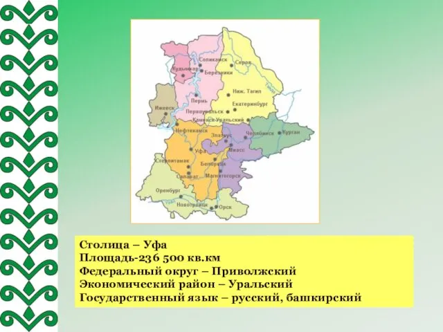 Столица – Уфа Площадь-236 500 кв.км Федеральный округ – Приволжский Экономический