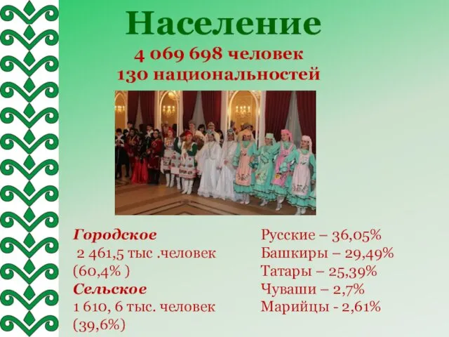 Население 4 069 698 человек 130 национальностей Городское 2 461,5 тыс