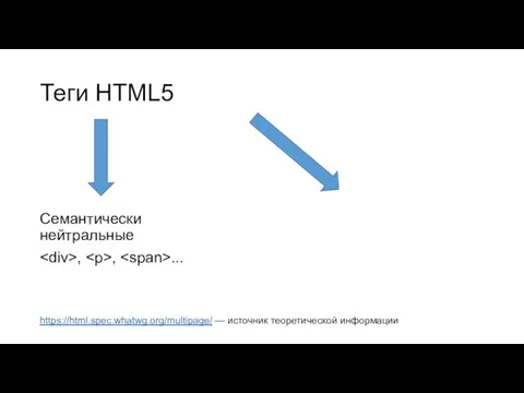 Теги HTML5 Семантически нейтральные , , ... https://html.spec.whatwg.org/multipage/ — источник теоретической информации