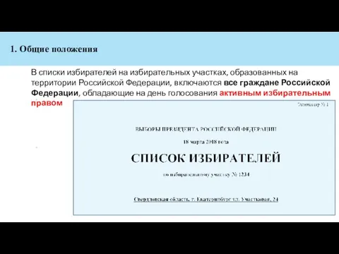 1. Общие положения В списки избирателей на избирательных участках, образованных на