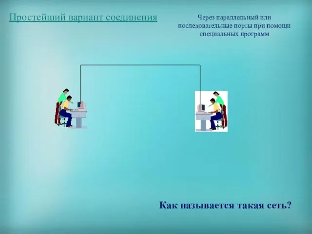 Простейший вариант соединения Как называется такая сеть? Через параллельный или последовательные порты при помощи специальных программ