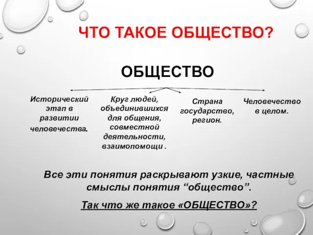 ЧТО ТАКОЕ ОБЩЕСТВО? ОБЩЕСТВО Все эти понятия раскрывают узкие, частные смыслы