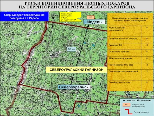 РИСКИ ВОЗНИКНОВЕНИЯ ЛЕСНЫХ ПОЖАРОВ НА ТЕРРИТОРИИ СЕВЕРОУРАЛЬСКОГО ГАРНИЗОНА Опорный пункт пожаротушения