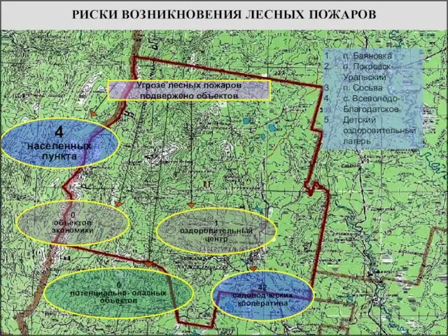 4 населенных пункта 0 объектов экономики 42 садоводческих кооператива 0 потенциально-