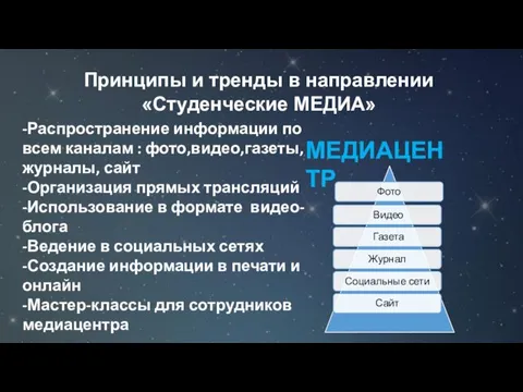 Принципы и тренды в направлении «Студенческие МЕДИА» -Распространение информации по всем