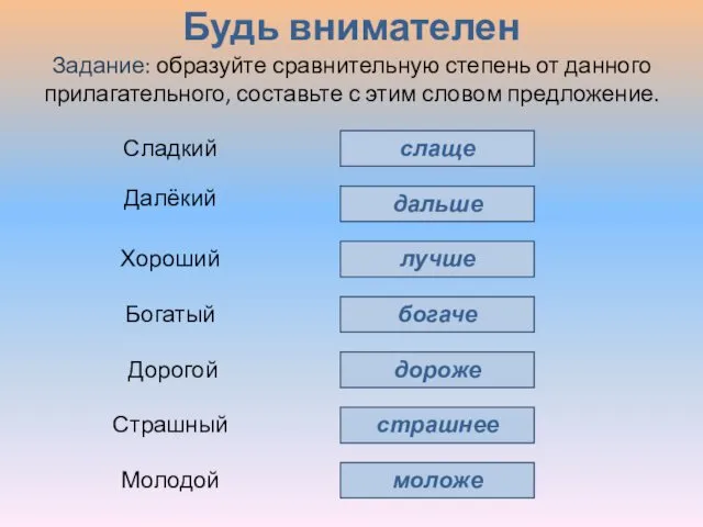 Будь внимателен слаще дальше лучше богаче дороже страшнее Сладкий Далёкий Хороший