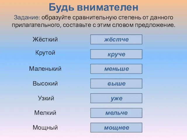 Будь внимателен жёстче круче меньше выше уже мельче Жёсткий Крутой Маленький