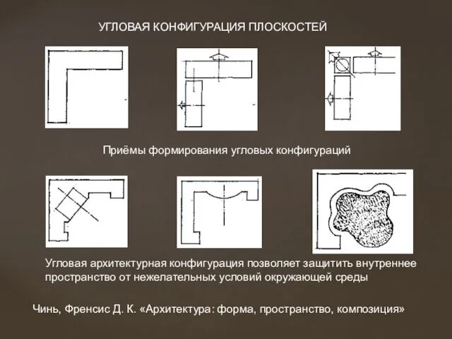 Приёмы формирования угловых конфигураций Угловая архитектурная конфигурация позволяет защитить внутреннее пространство