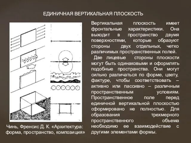 Вертикальная плоскость имеет фронтальные характеристики. Она выходит в пространство двумя поверхностями,