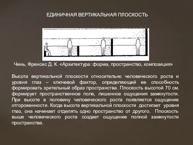 Высота вертикальной плоскости относительно человеческого роста и уровня глаз – ключевой