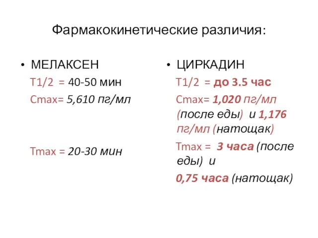 Фармакокинетические различия: МЕЛАКСЕН T1/2 = 40-50 мин Cmax= 5,610 пг/мл Tmax