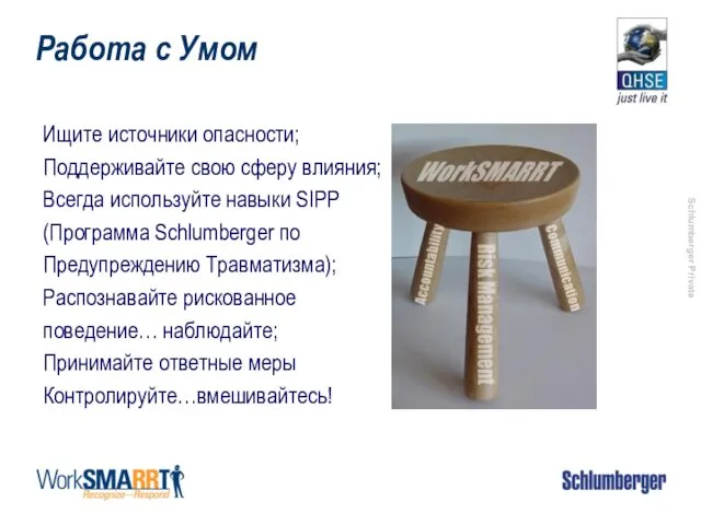 Работа с Умом Ищите источники опасности; Поддерживайте свою сферу влияния; Всегда