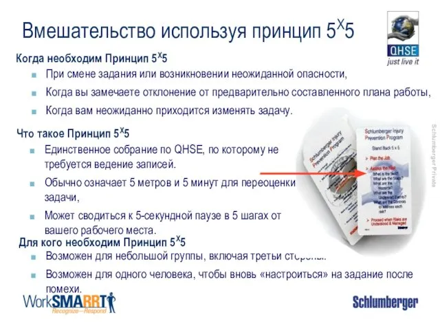 Вмешательство используя принцип 5X5 Единственное собрание по QHSE, по которому не