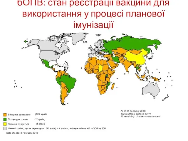 бОПВ: стан реєстрації вакцини для використання у процесі планової імунізації The