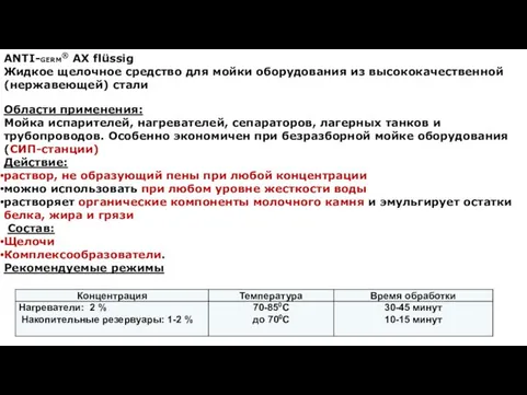 ANTI-GERM® AX flüssig Жидкое щелочное средство для мойки оборудования из высококачественной