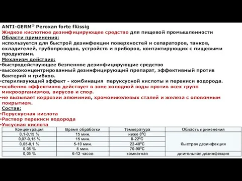 ANTI-GERM® Peroxan forte flüssig Жидкое кислотное дезинфицирующее средство для пищевой промышленности