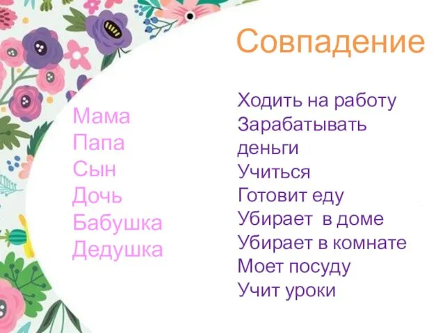 Совпадение Мама Папа Сын Дочь Бабушка Дедушка Ходить на работу Зарабатывать