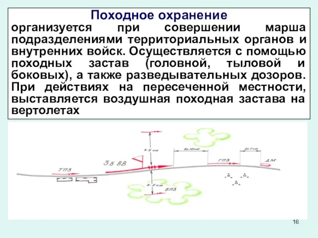 Походное охранение организуется при совершении марша подразделениями территориальных органов и внутренних