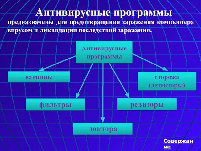 Антивирусные программы предназначены для предотвращения заражения компьютера вирусом и ликвидации последствий заражения. Содержание