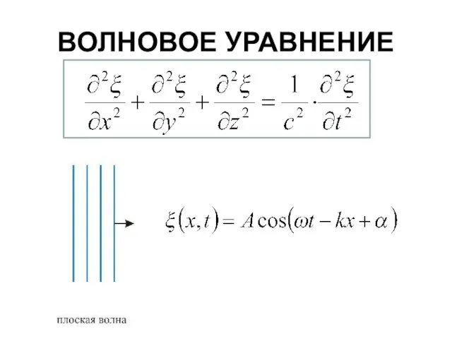 ВОЛНОВОЕ УРАВНЕНИЕ