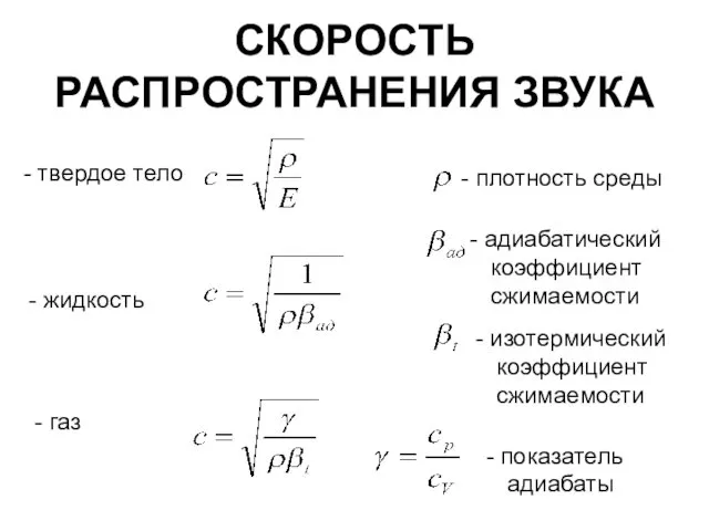 СКОРОСТЬ РАСПРОСТРАНЕНИЯ ЗВУКА - твердое тело - жидкость - газ -