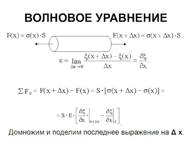 ВОЛНОВОЕ УРАВНЕНИЕ