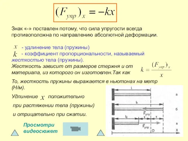 Знак «-» поставлен потому, что сила упругости всегда противоположна по направлению