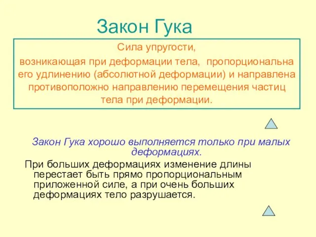 Закон Гука хорошо выполняется только при малых деформациях. При больших деформациях