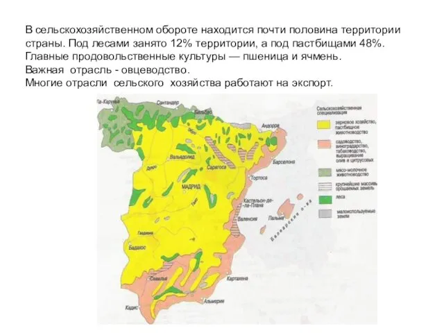 В сельскохозяйственном обороте находится почти половина территории страны. Под лесами занято