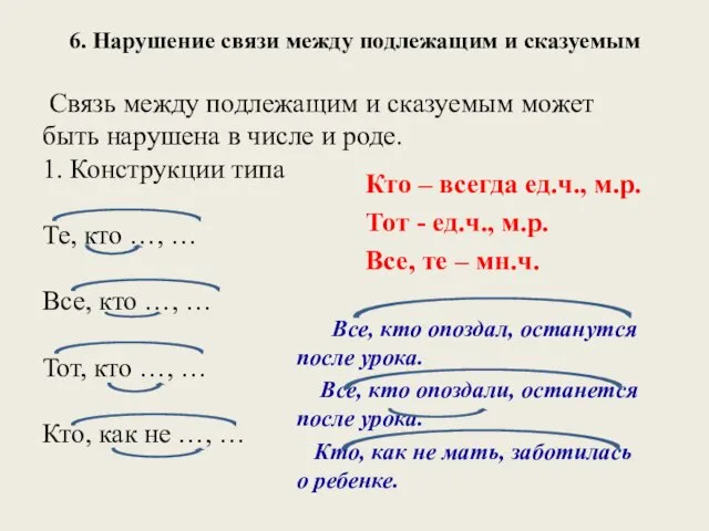 Связь между подлежащим и сказуемым может быть нарушена в числе и