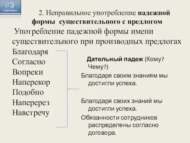 2. Неправильное употребление падежной формы существительного с предлогом Употребление падежной формы