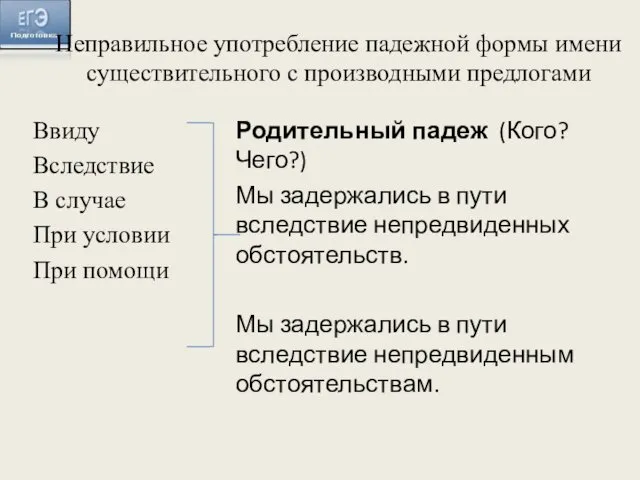 Неправильное употребление падежной формы имени существительного с производными предлогами Ввиду Вследствие