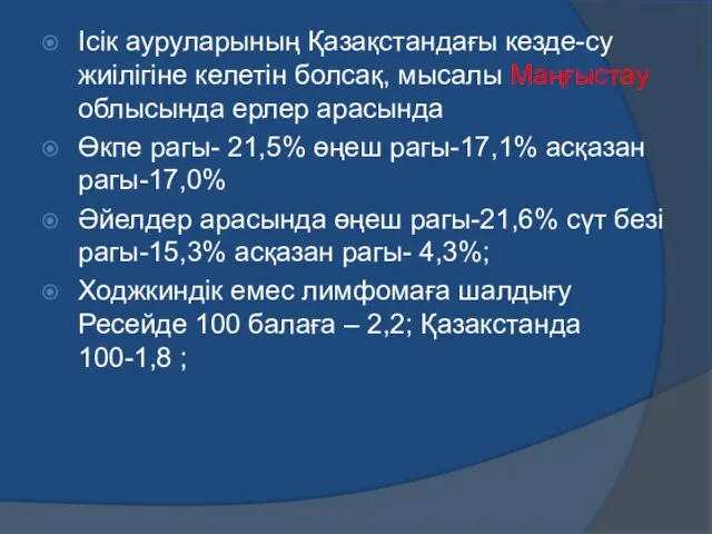 Ісік ауруларының Қазақстандағы кезде-су жиілігіне келетін болсақ, мысалы Маңғыстау облысында ерлер