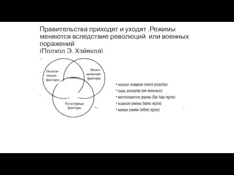 Правительства приходят и уходят .Режимы меняются вследствие революций или военных поражений (Подход Э. Хэйвуда)