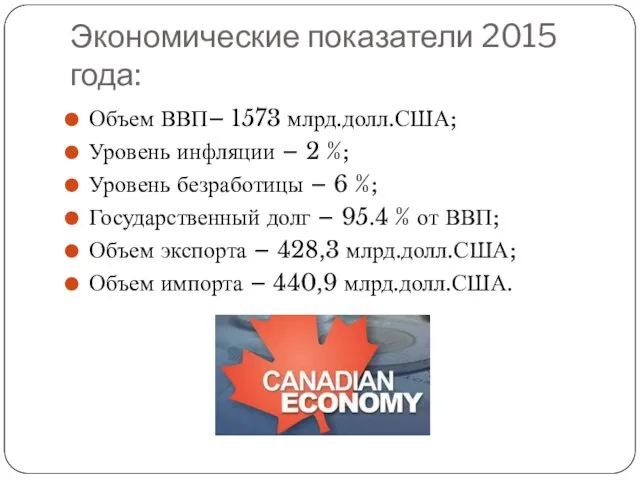 Экономические показатели 2015 года: Объем ВВП– 1573 млрд.долл.США; Уровень инфляции –